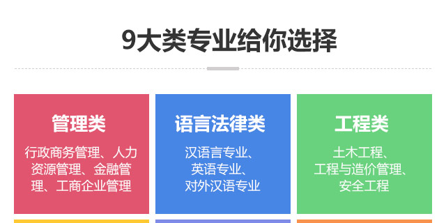 管理類(lèi)，語(yǔ)言法律類(lèi)，工程類(lèi)